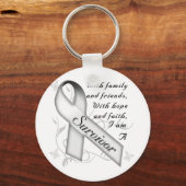 Porte-clés Survivant du cancer du poumon (Recto)