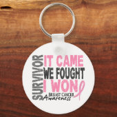 Porte-clés Survivant du cancer du sein Il est arrivé que nous (Recto)