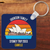 Porte-clés Sydney Opera House Australie Voyage Custom Blue (Verso)