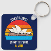 Porte-clés Sydney Opera House Australie Voyage Custom Blue (Dos)