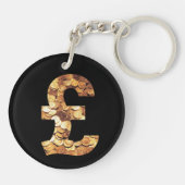 Porte-clés Symbole (Dos)