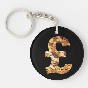 Porte-clés Symbole
