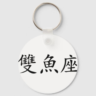 Porte-clés symbole chinois poisson