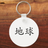Porte-clés Symbole chinois pour la terre (Recto)
