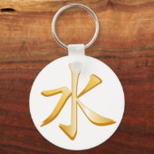 Porte-clés Symbole confucianisme (Recto)