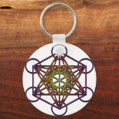 Porte-clés Symbole Cube de Metatron (dégradé violet jaune) (Recto)