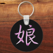 Porte-clés Symbole de calligraphie Kanji de fille japonaise (Recto)