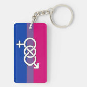 Porte-clés Symbole de fierté bisexuel (Dos)