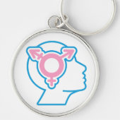 Porte-clés Symbole de Fierté Trans (Devant)
