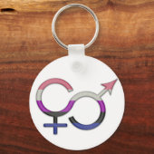 Porte-clés Symbole de fluides de genre dans les couleurs du d (Recto)