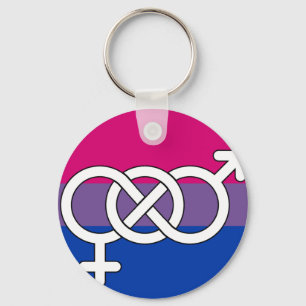 Porte-clés Symbole de la fierté bisexuelle