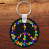 PORTE-CLÉS SYMBOLE DE LA PAIX (Recto)