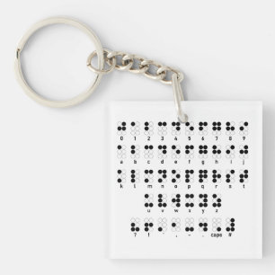 Porte-clés Symbole de lettres sans visibilité d'alphabet