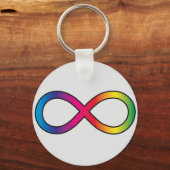 Porte-clés Symbole de l'infini neurodiversité (Recto)