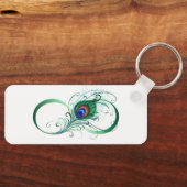 Porte-clés Symbole de l'Infinity (Recto)