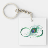 Porte-clés Symbole de l'Infinity (Devant)