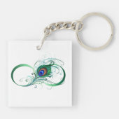 Porte-clés Symbole de l'Infinity (Dos)