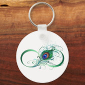 Porte-clés Symbole de l'Infinity (Verso)