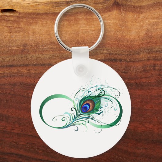 Porte-clés Symbole de l'Infinity (Verso)