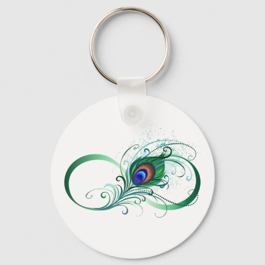 Porte-clés Symbole de l'Infinity (Verso)