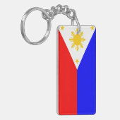 Porte-clés Symbole de nation de drapeau de pays de (Devant gauche)