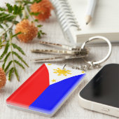 Porte-clés Symbole de nation de drapeau de pays de (Devant droit)