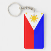 Porte-clés Symbole de nation de drapeau de pays de (Devant)