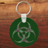 Porte-clés Symbole de risque biologique zombie (Recto)