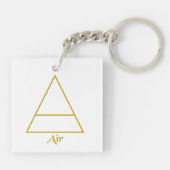 Porte-clés Symbole d'élément d'air de Falln Pagan (Dos)