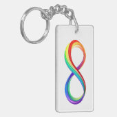 Porte-clés Symbole d'infinité arc-en-ciel stratifié (Devant gauche)