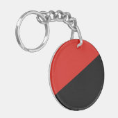 Porte-clés symbole du drapeau anarchique punk communisme soci (Devant gauche)