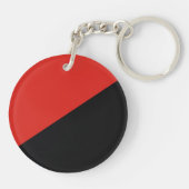 Porte-clés symbole du drapeau anarchique punk communisme soci (Dos)