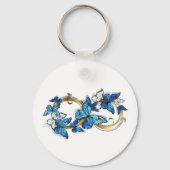 Porte-clés Symbole infini de papillons Morpho bleus (Verso)
