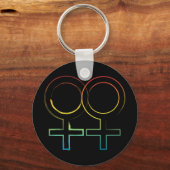 Porte-clés symbole lesbien (Recto)