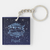 Porte-clés Symbole Poissons Constellation et Zodiaque avec ét (Dos)