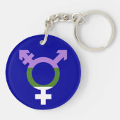 Porte-clés Symbole Trans du Drapeau Nonbinaire (Dos)