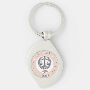 Porte-clés SYMBOLE Zodiaque Libra