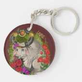 Porte-clés SYMBOLE Zodiaque Taurus (Dos)