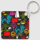 Porte-clés Symboles chinois Porte - clé (Dos)
