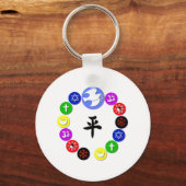 Porte-clés Symboles religieux mondiaux (Recto)