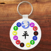 Porte-clés Symboles religieux mondiaux (Recto)