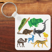 Porte-clés Symbolisme des Animaux (Recto)