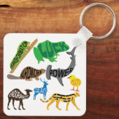 Porte-clés Symbolisme des Animaux (Verso)