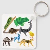 Porte-clés Symbolisme des Animaux (Dos)