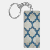 Porte-clés Symétrie spectrale II (Devant gauche)