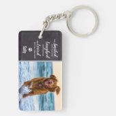 Porte-clés Sympathie cadeau de souvenir pour animal de compag (Dos)