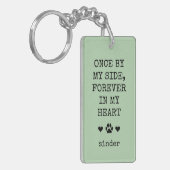 Porte-clés Sympathie de chien Keepsaké dire photo d'animal de (Devant gauche)