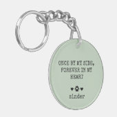 Porte-clés Sympathie de chien Keepsaké dire photo d'animal de (Devant gauche)