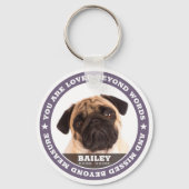 Porte-clés Sympathie Moderne Simple Personnalisé Animaux de c (Recto)