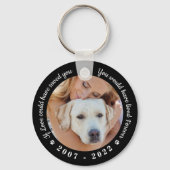 Porte-clés Sympathie personnalisée pour animaux de compagnie  (Verso)